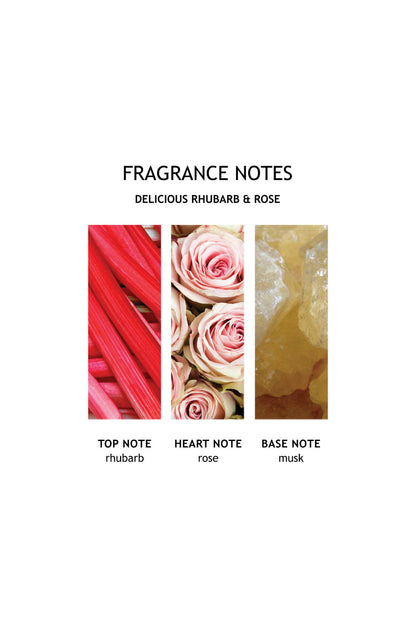 Delicious Rhubarb & Rose Hand Lotion