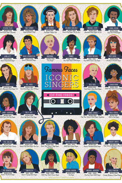 Iconic Singers Puzzle