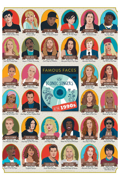 Iconic Singers Puzzle