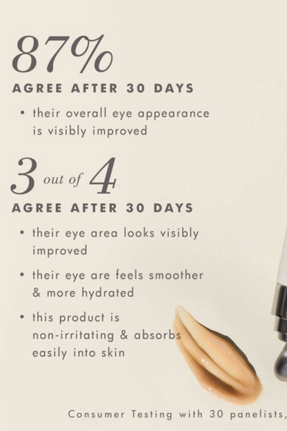 Firm-Tastic™ Eyes Intensive Concentrate 20 ml tube