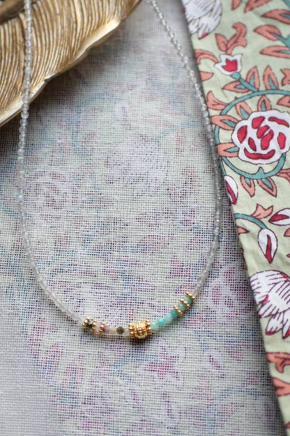 Jharna Necklace Labradorite and Amazonite