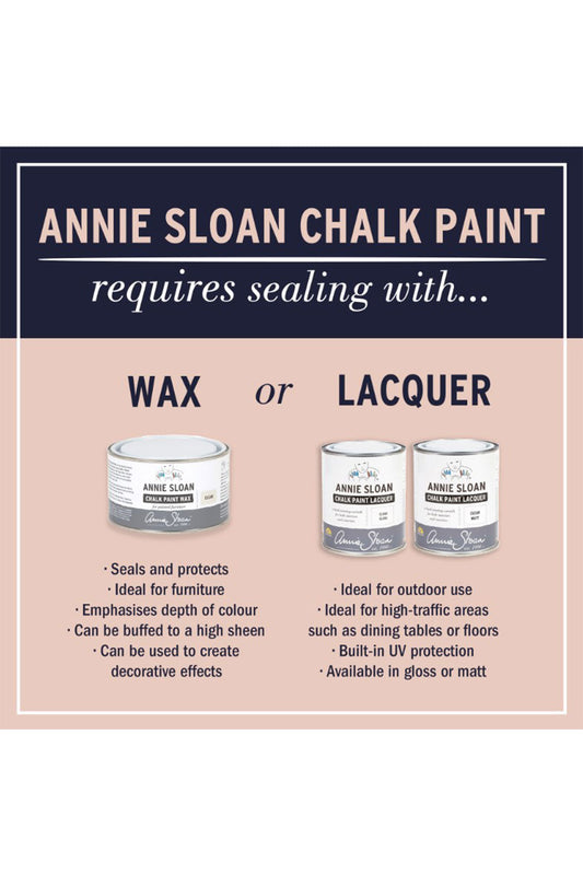 Louis Blue Chalk Paint