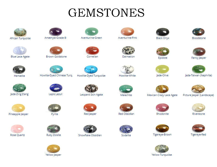Gemstone Round Ring