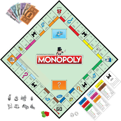 Family Board Game Monopoly 2 to 6 Players