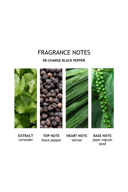 Re-charge Black Pepper Body Lotion