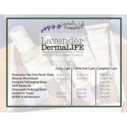 DermaLIFE All-Natural Skin Care System – Complete