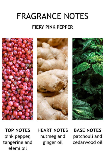 Fiery Pink Pepper Hand Lotion