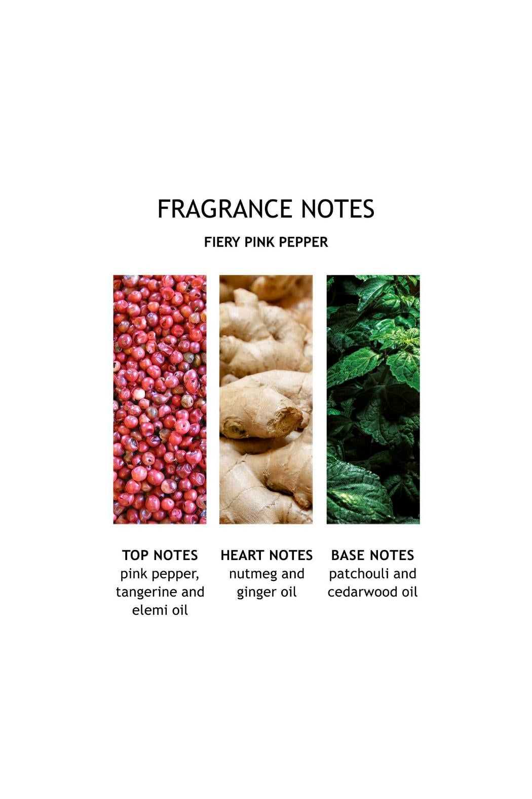 Fiery Pink Pepper Body Lotion