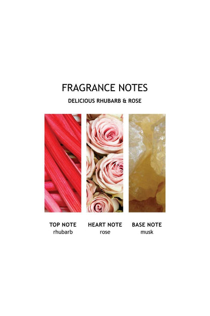 Delicious Rhubarb & Rose Body Lotion